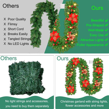 9FT Prelit Artificial Christmas Garland with Lights: Greenery Garland Decoration with 30 Warm LED Lights - Xmas Garland for Office Fireplace Mantle - Christmas's Day Indoor Outdoor Holiday (Garland3)