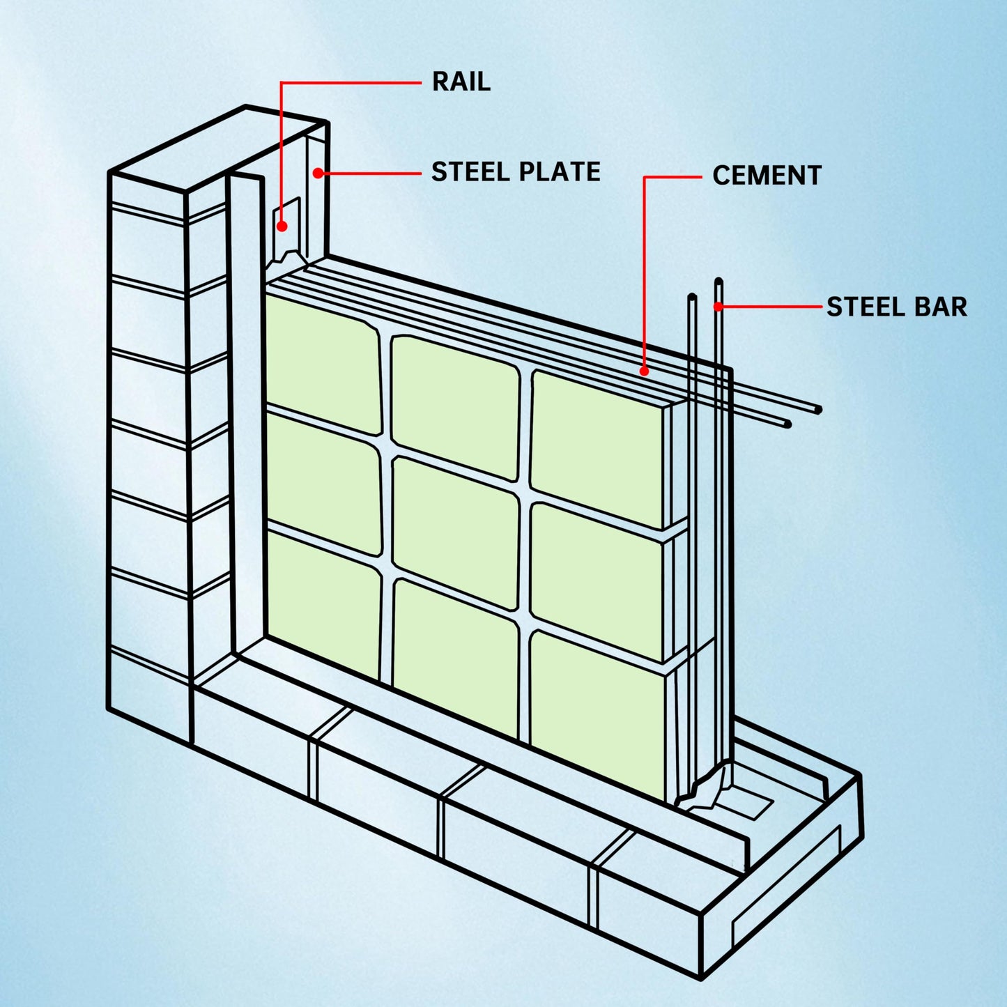 4 Pack-7.48"x7.48"x3.54" High Transparency ice Crystal Patterned Square Hollow Glass Brick - Used in Building Fields Such as Restaurant partitions,bathrooms,as Well as for DIY Lighting fixtures etc