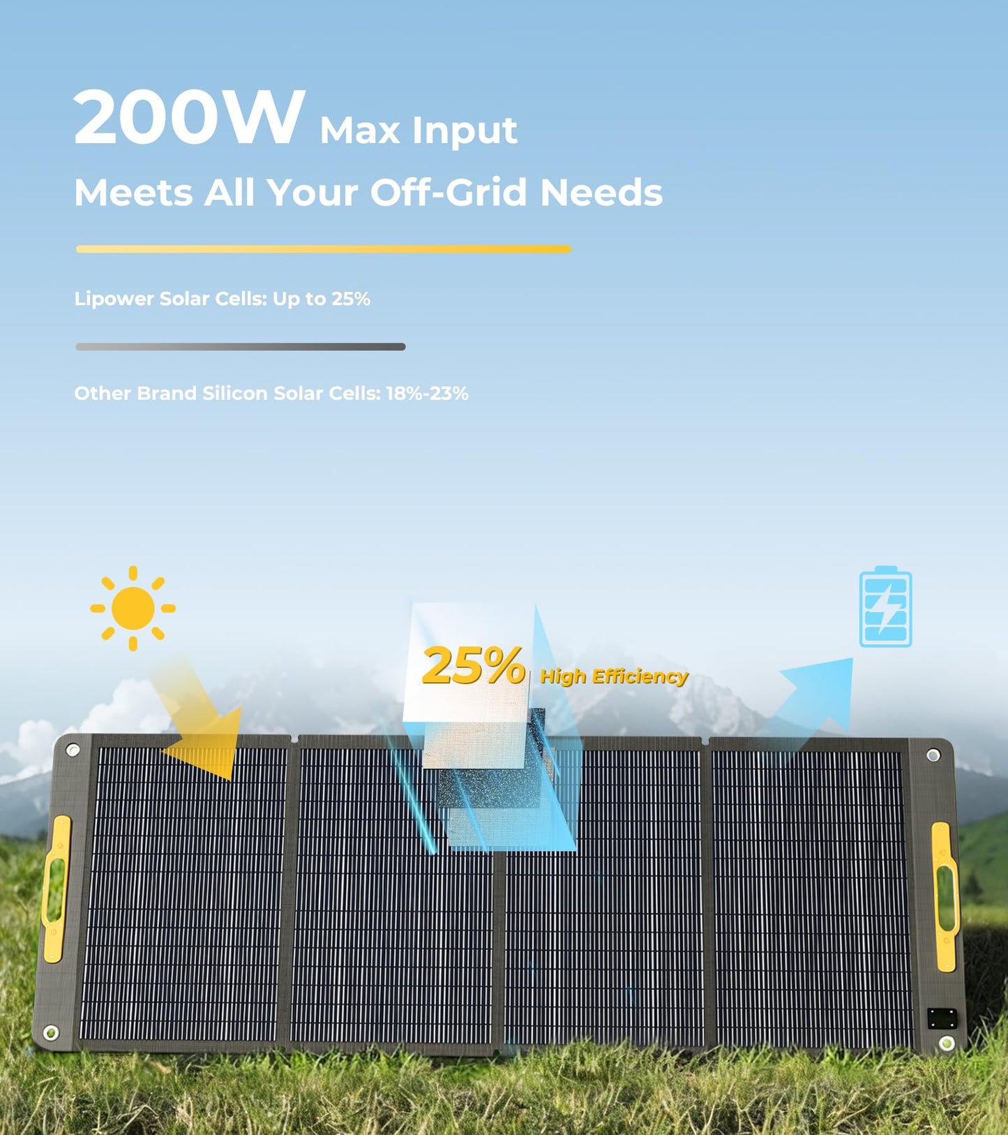 Lipower 200W Portable Solar Panels 18V, Foldable Solar Charger for Portable Power Station, IP68 Waterproof Foldable Solar Panel Power Backup for Generator, RV, Camping, Off Grid