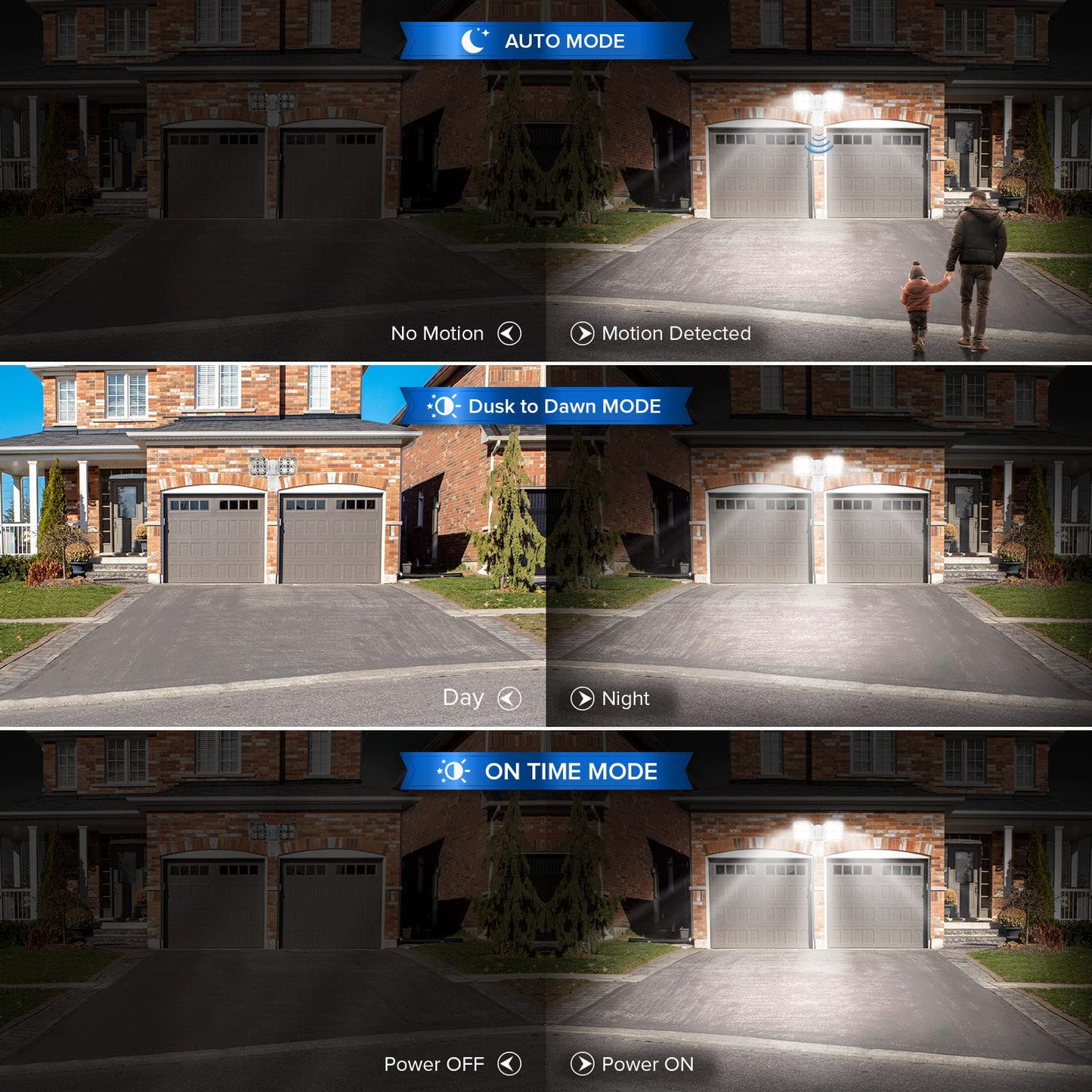 SANSI Outdoor LED Security Motion Sensor Outdoor Flood Lights… (White, 36W)