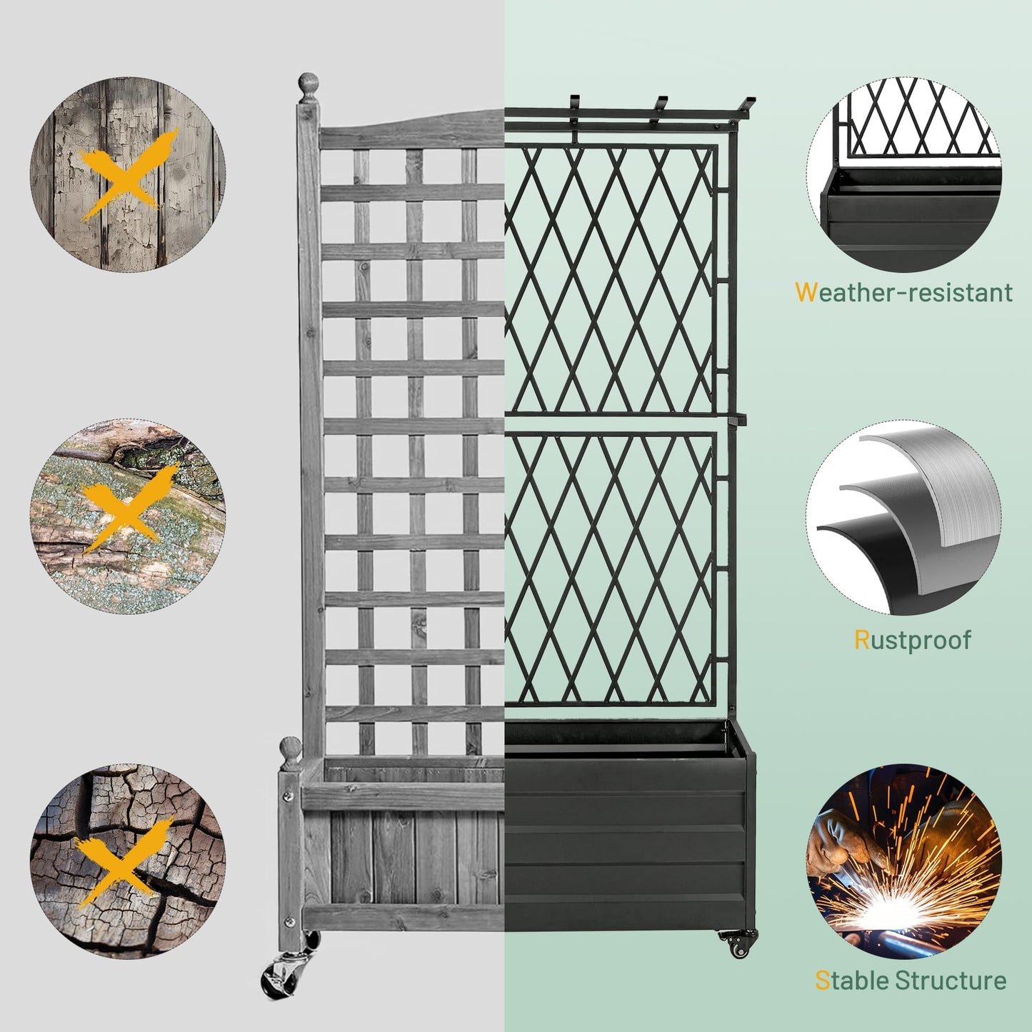 Stonehomy Metal Planter Box with Lattice Trellis and Wheels, 70 inches Tall Heavy Duty Planter Box & Raised Garden Bed with Trellis for Climbing Plants Flowers with Drainage Holes, 30Lx12Wx70H, 2Pack