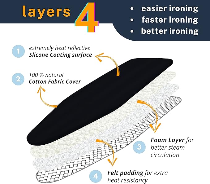 SAVUK Ironing Board Cover and Pad