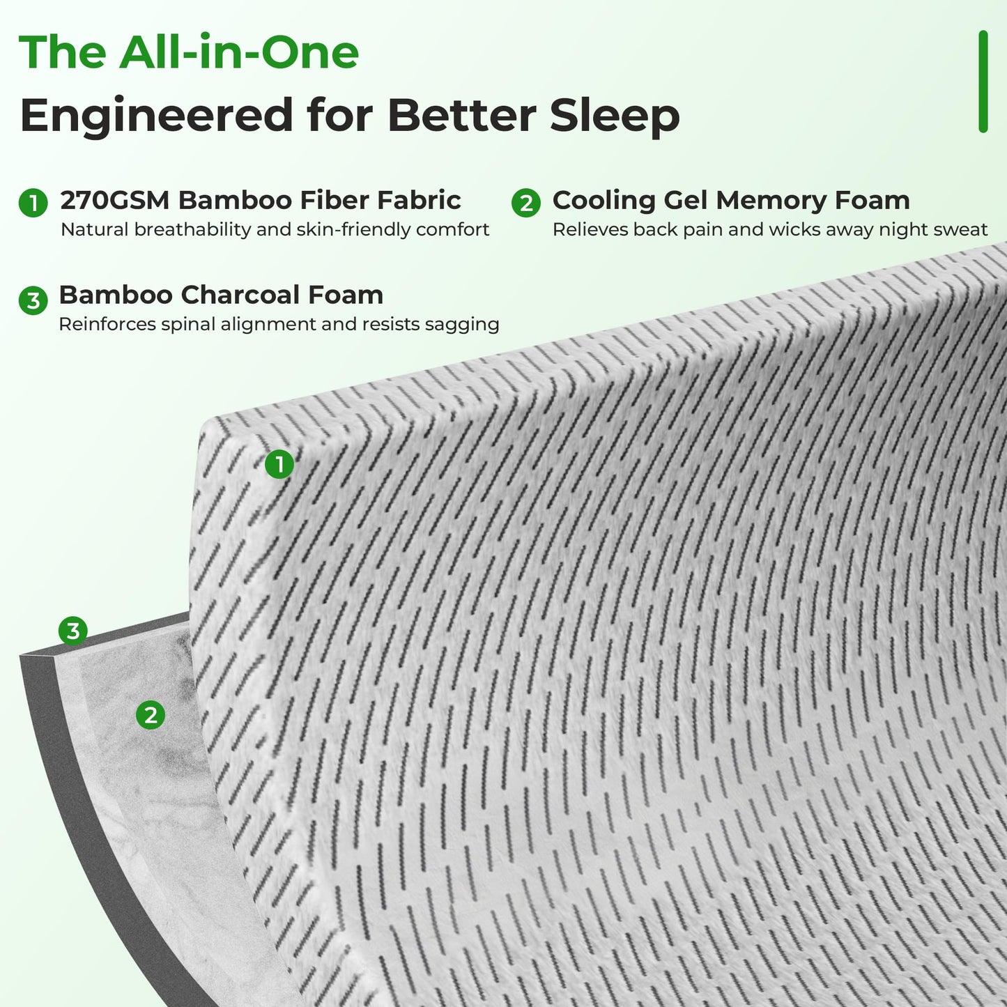 HOMRELEXA Bamboo Mattress Topper Twin XL Size 2 Inch, Cooling Gel & Bamboo Charcoal Memory Foam Mattress Topper for Back Pain Relief, Firm Dual-Layer Foam Bed Pad with Removable Cover College Dorm