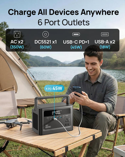 Portable Power Station 350W, 230.4Wh Power Bank LiFePO4 Battery 110V Pure Sine Wave AC Outlet with PD Fast Charging, Solar Generator for Camping, Emergency, Laptop, RV, Off-Grid Living (Surge 700W)