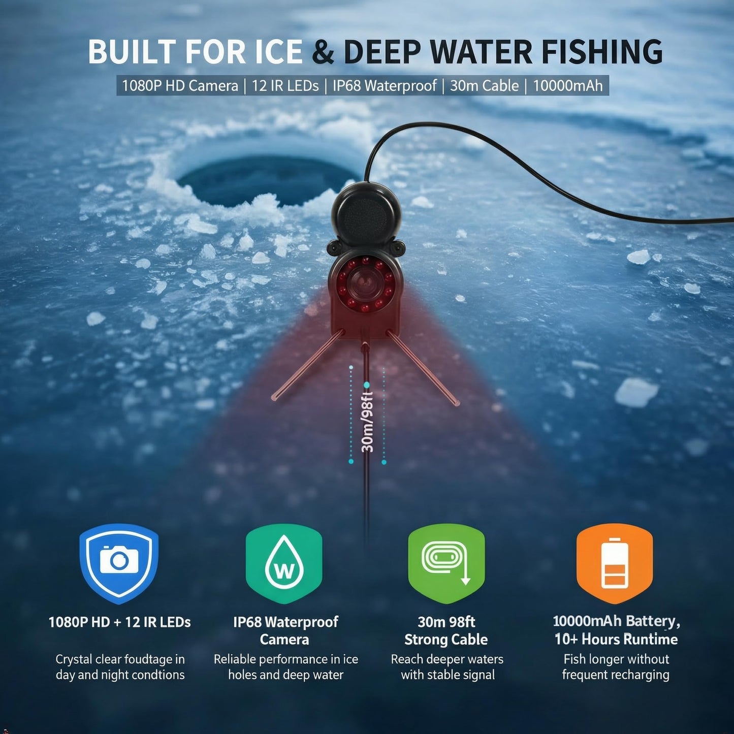 6" Underwater Fishing Camera with DVR & 16GB Card, 30M Cable Fish Finder, HD Waterproof Camera with IR Night Vision for Ice Fishing, Lake, Boat – Touch Screen