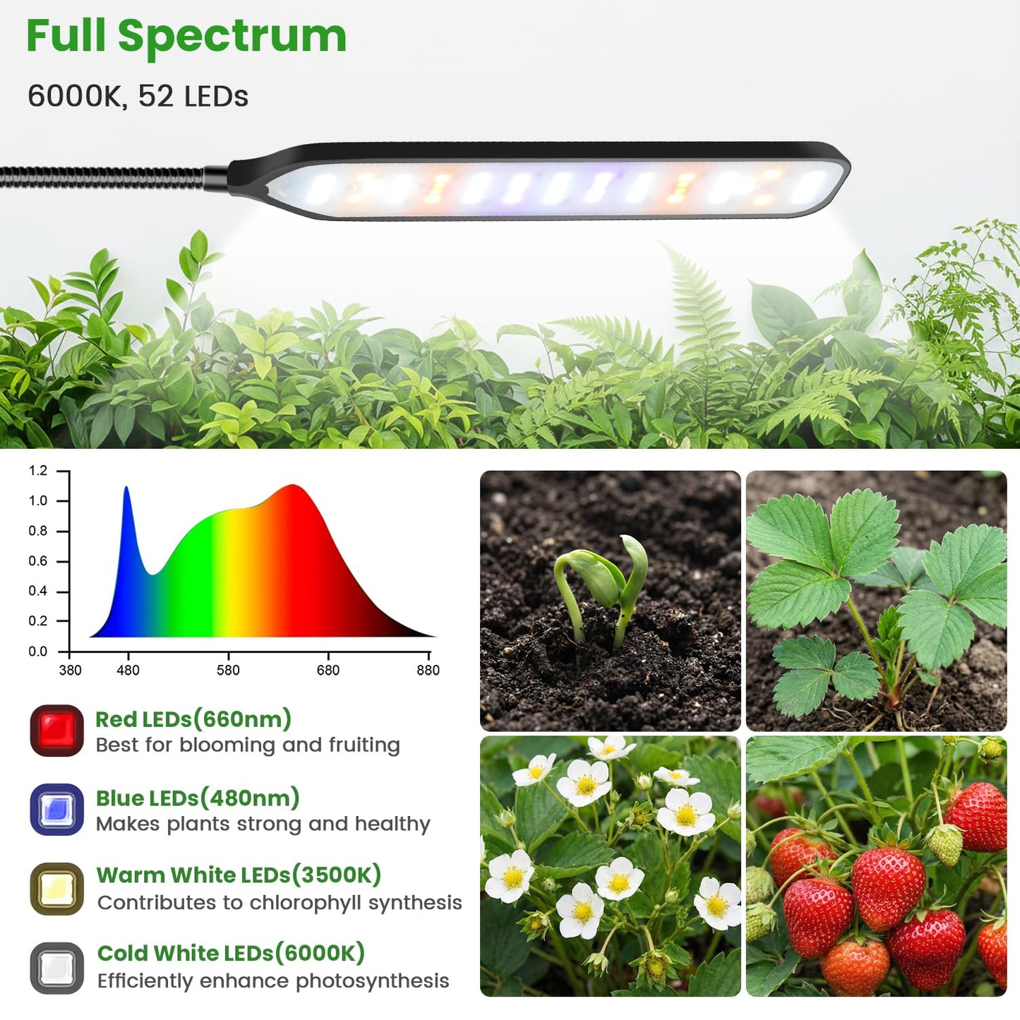 Garpsen Grow Light for Indoor Plants, 52 LEDs Full Spectrum Plant Light with Clip & Gooseneck, 3 Installation Methods, Dimmable & Timer 6/12/16Hrs, 3 Spectrums Grow Lamp for Seeding Small Plants