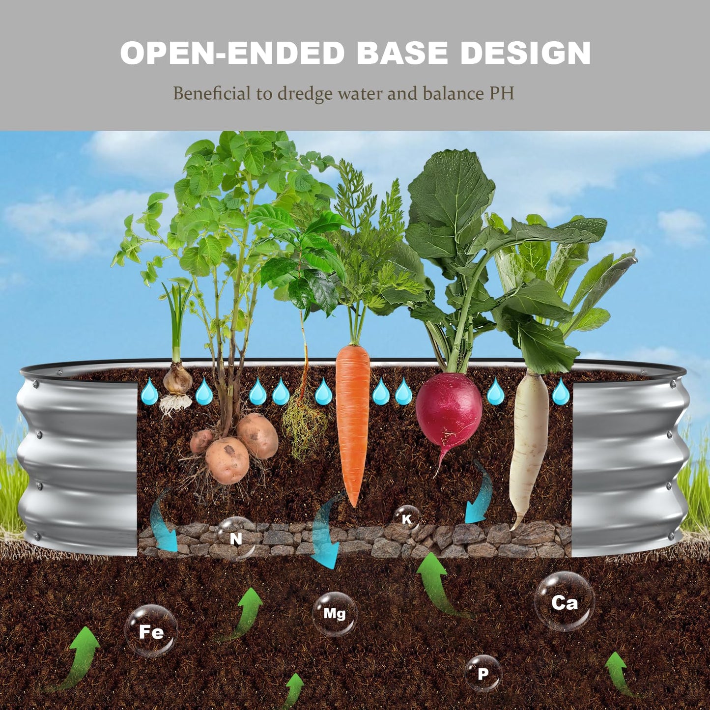 Patiobay 2 Pack 4x2x1FT Galvanized Raised Garden Beds,Raised Garden Bed with Safety Edging and Gloves,Oval Metal Planter Box for Gardening Vegetables Flowers Herb-Silver
