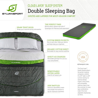 SylvanSport Cloud Layer Sleeping Bag for Adults - Adjustable Layers for 3-4 Season use - Integrated Cotton Sheet