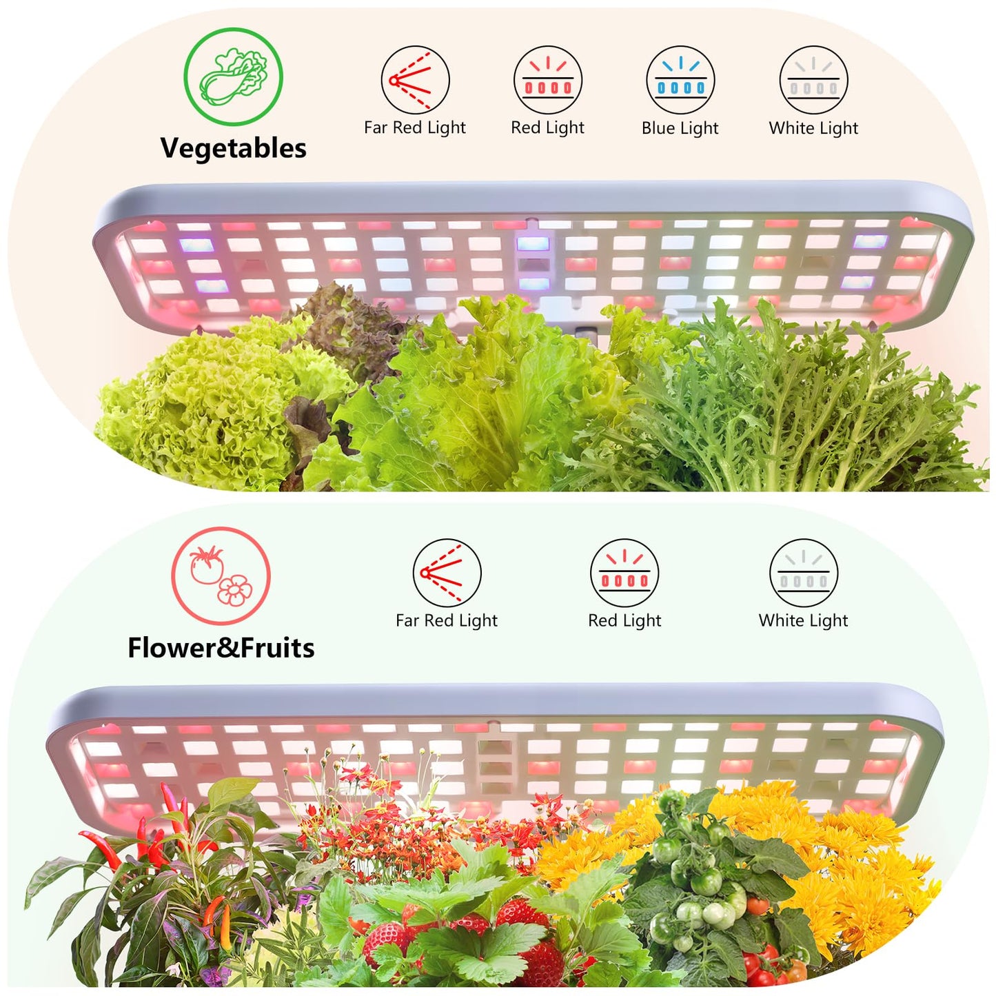 Indoor Garden Led Grow Light, Full Spectrum LED Grow Lamp for Indoor Plants with Intelligent Controller, Height Adjustable, Ideal for Home Desk Plant Lighting (Without Pots)(White, 16.5*6.5*4 inch)