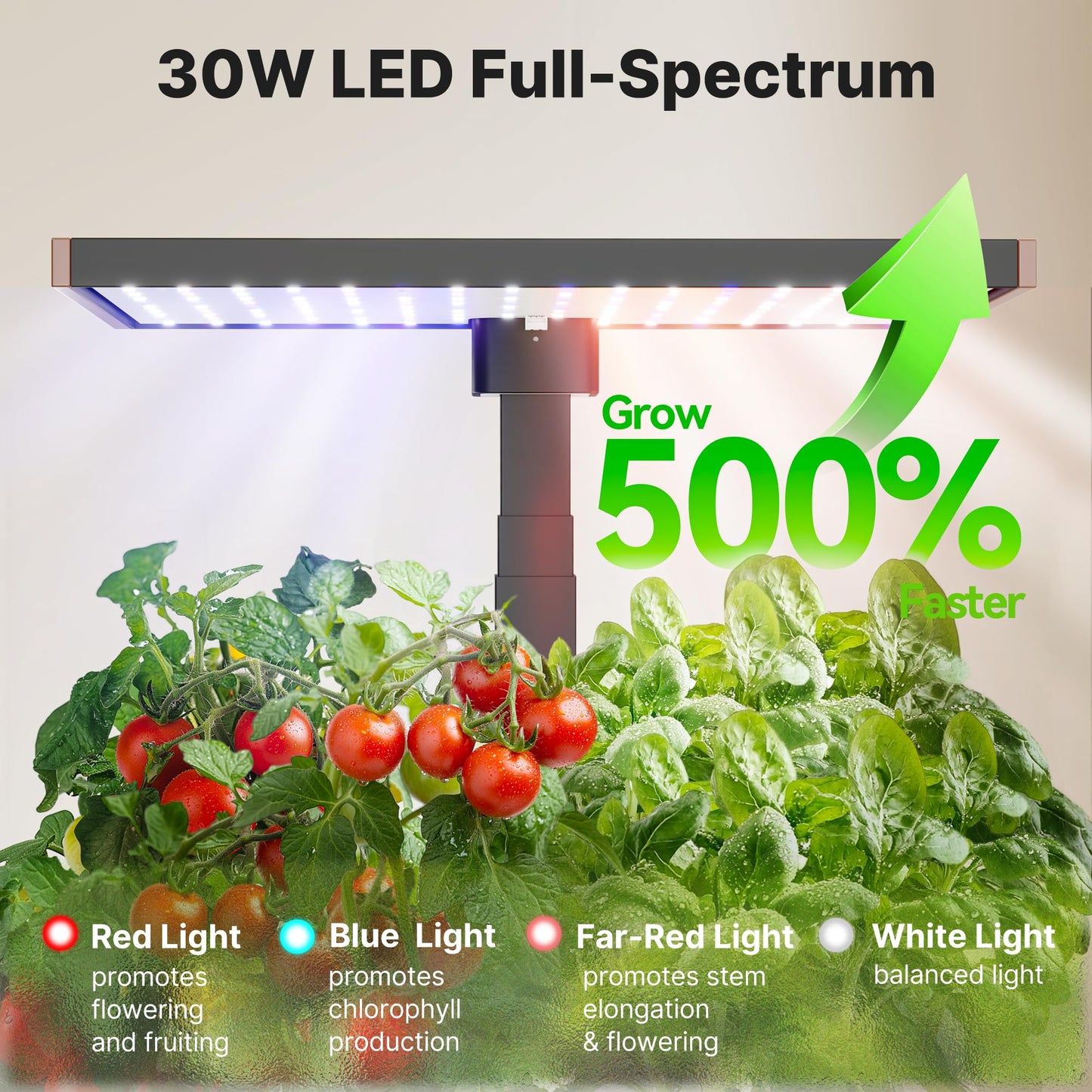 SUNCOZE 20 Pods Hydroponics Growing System Kit, Indoor Herb Garden with 30W LED Grow Light, 10L Large Water Tank, Up to 25" Height, Plants Germination Kit with Quiet Pump, Black