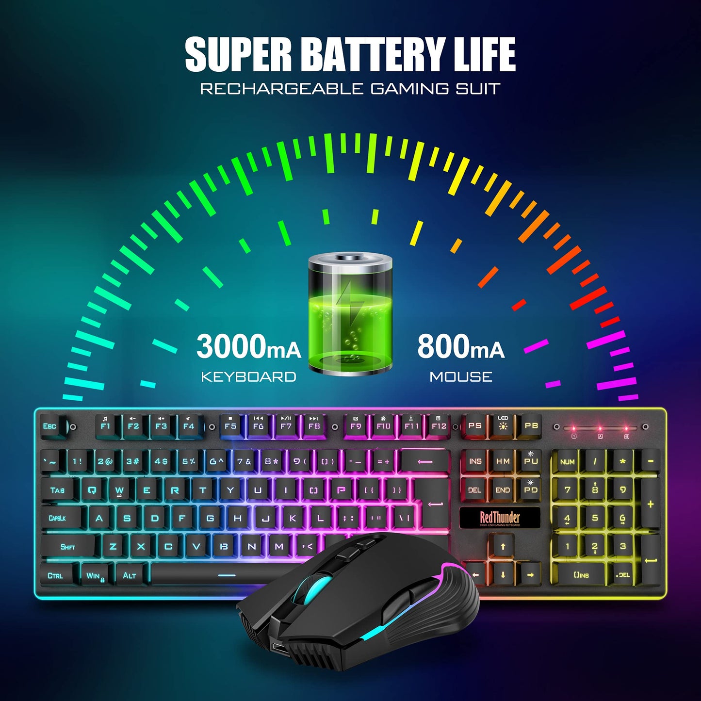 RedThunder K10 Wireless Gaming Keyboard and Mouse Combo, LED Backlit Rechargeable 3800mAh Battery, UK Layout Mechanical Feel Keyboard + 7D 3200DPI Mice for PC Gamer (Black)