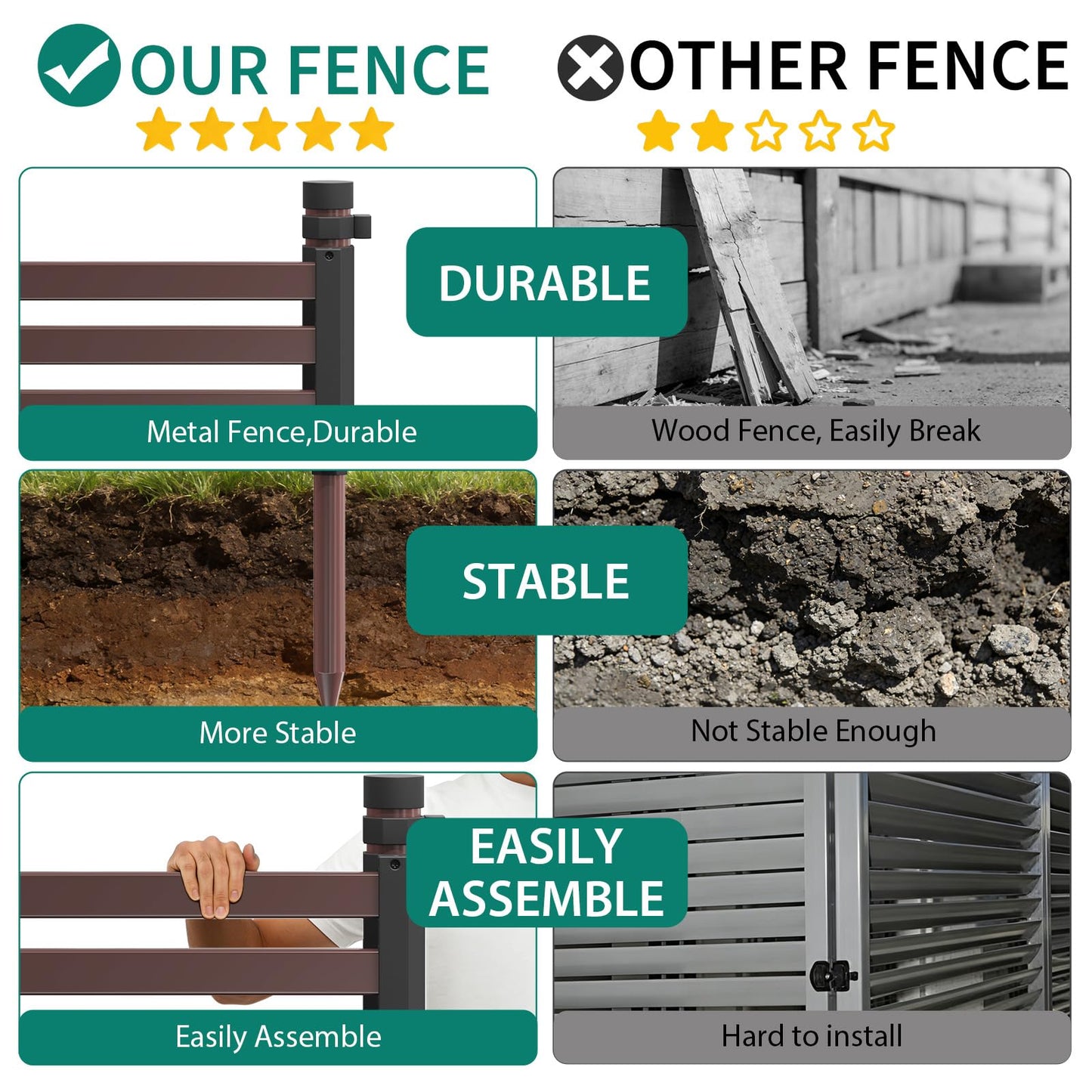 3 Pack Privacy Fence Panels for Outside, 48" h x 106" w No-Dig Metal Garden Fencing, Rustproof Decorative Panels for AC Cover, Pool & Trash Can Enclosures, Yard & Flower Bed Border, Easy Install