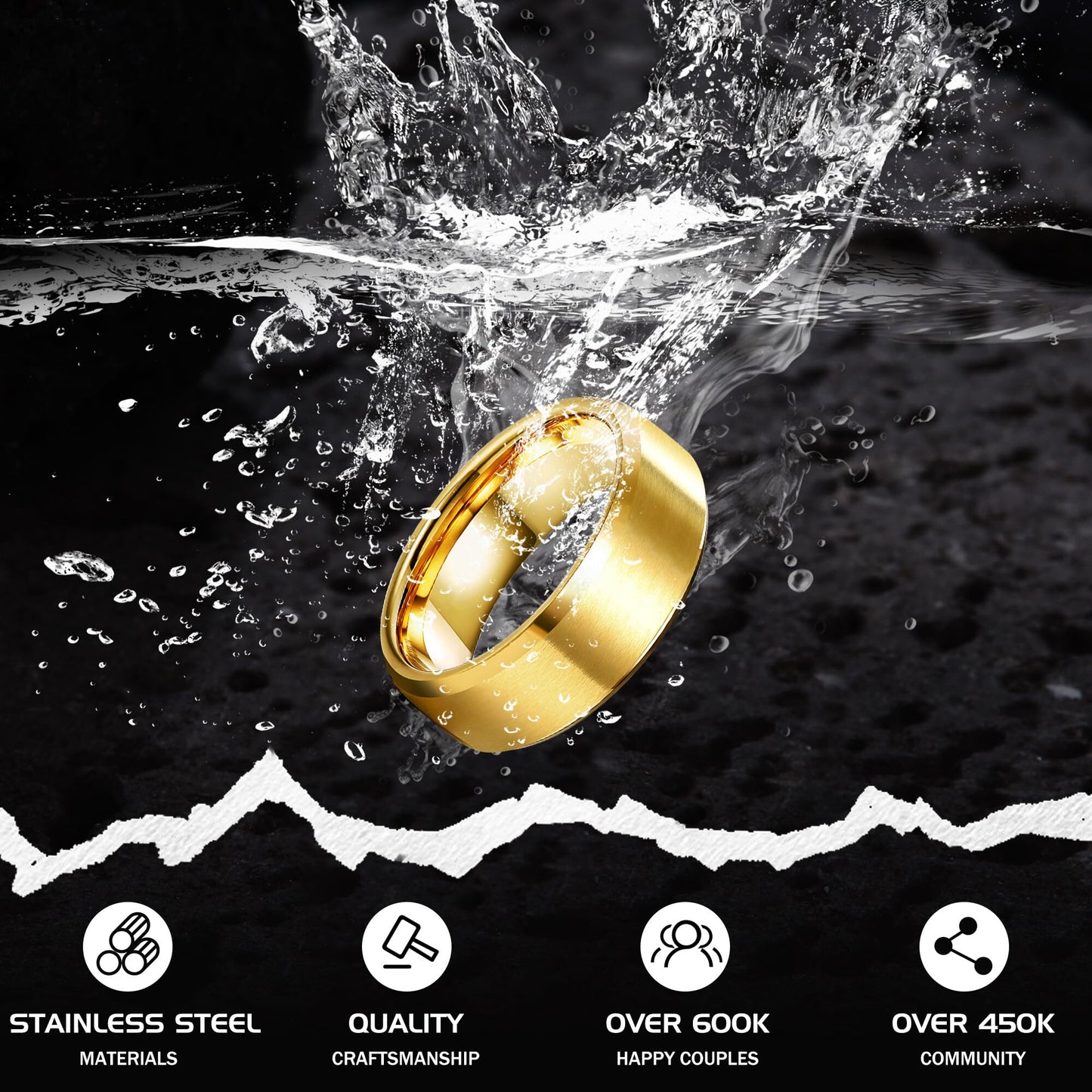 Jstyle Stainless Steel Rings for Men Women 8MM Wedding Band Rings Matte Surface - Beveled Polished Edge Mens Ring Size 8 18K Gold Plated Ring for Men
