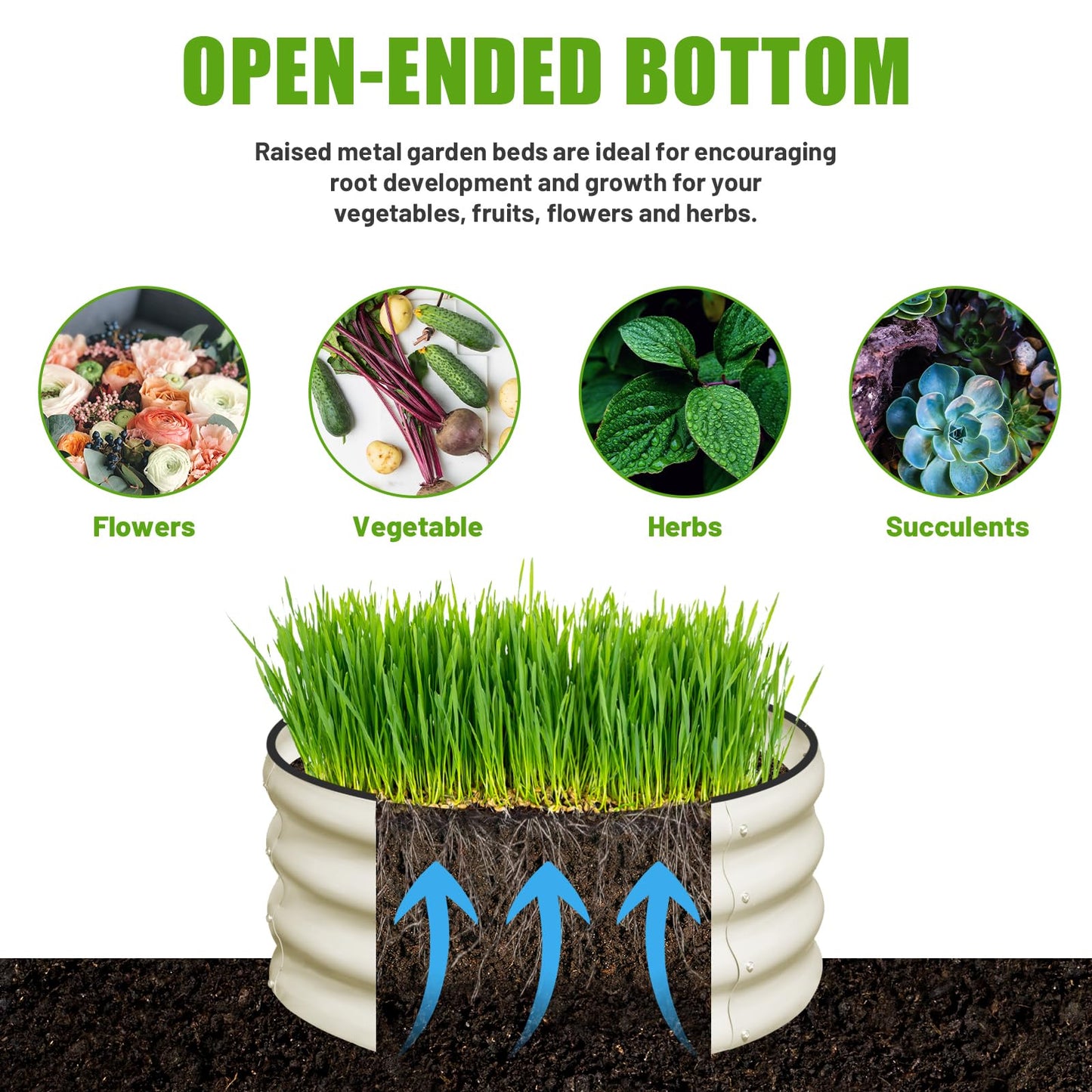 SnugNiture 2x2x1ft Round Galvanized Raised Garden Bed Kit Outdoor, Metal Planter Box for Planting Plants Vegetables, White