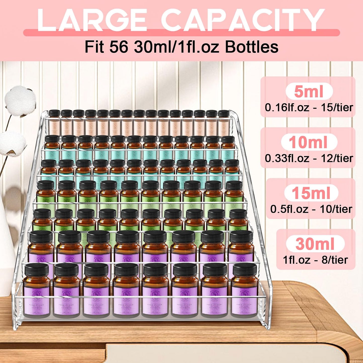 Vowcarol Essential Oil Organizer 7 Tier, Essential Oil Storage Shelf, Essential Oil Holder