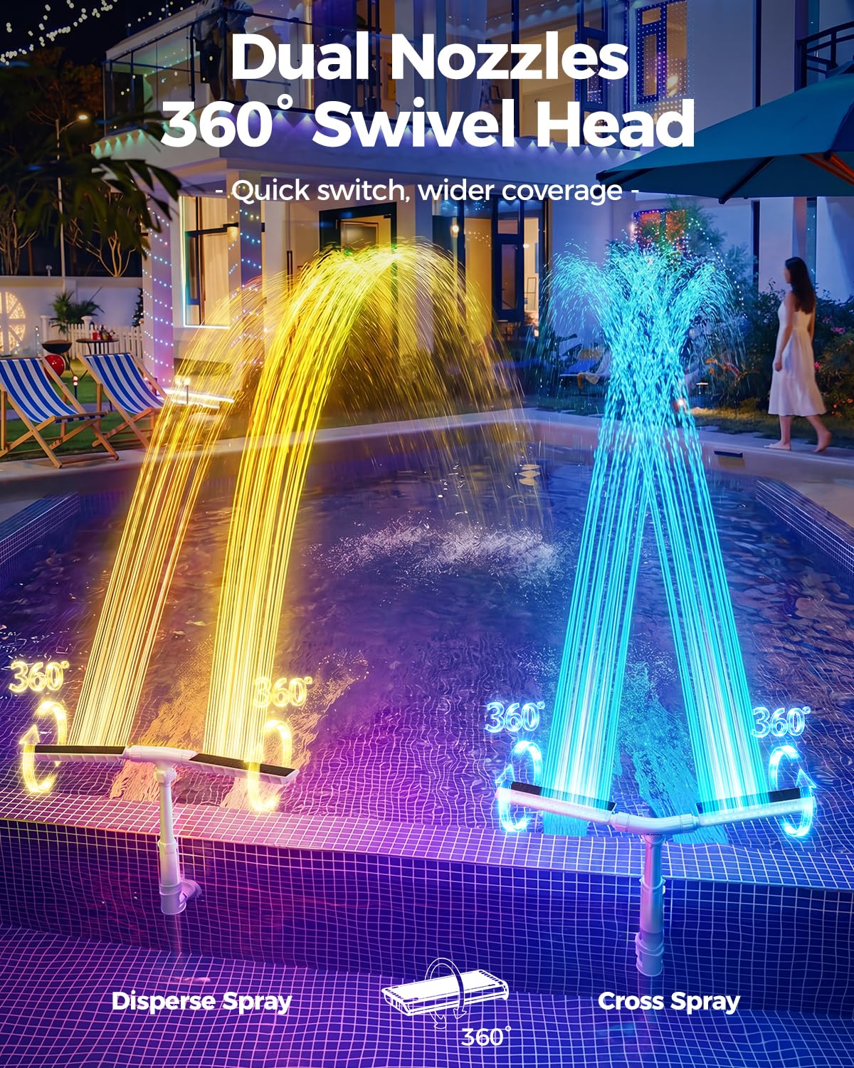 Prapark Solar Pool Fountain with Lights, Dual-Head Adjustable Spray & Timer, Remote Control, Auto Dusk Sensor, 10-Color LED Modes & 15°F Cooling Spray for Above & Inground Pools (White)