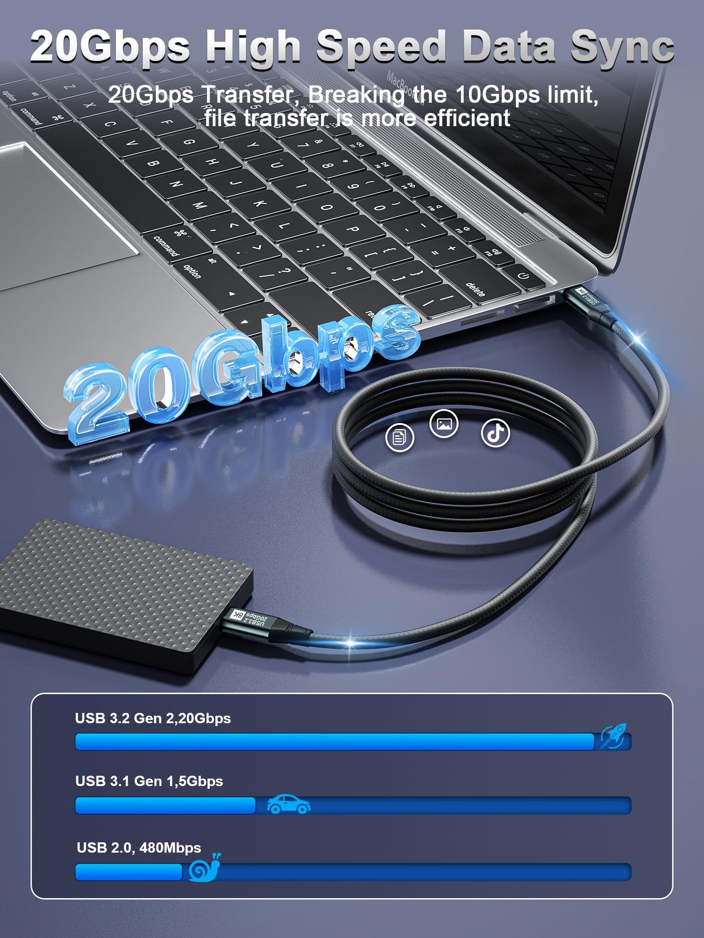 USB C Monitor Cable 10FT-8K@60Hz USB-C Video Cable-100W PD Fast Charging-USB 3.2 Gen 2 20Gbps Type-C Data Transfer, USBC to USBC Video Cable for iPhone 15/16 Plus Pro Max, MacBooks, iPad
