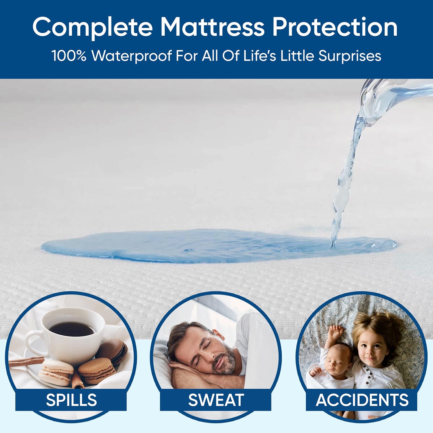 California King Size Luxury Tencel Mattress Protector, 100% Waterproof, Ultra Soft, Naturally Cooling & Breathable, Deep Pocket Cover Up to 18"