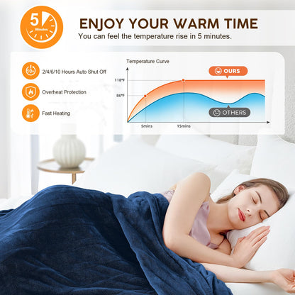 HYLEORY Heated Electric Blanket Throw, 2-Layer Cozy Warm Flannel 50" x 60", Heating Blanket with 9 Heating Levels, 2/4/6/10 Hours Auto Off, Fast Heating Winter Blanket, Dark Grey