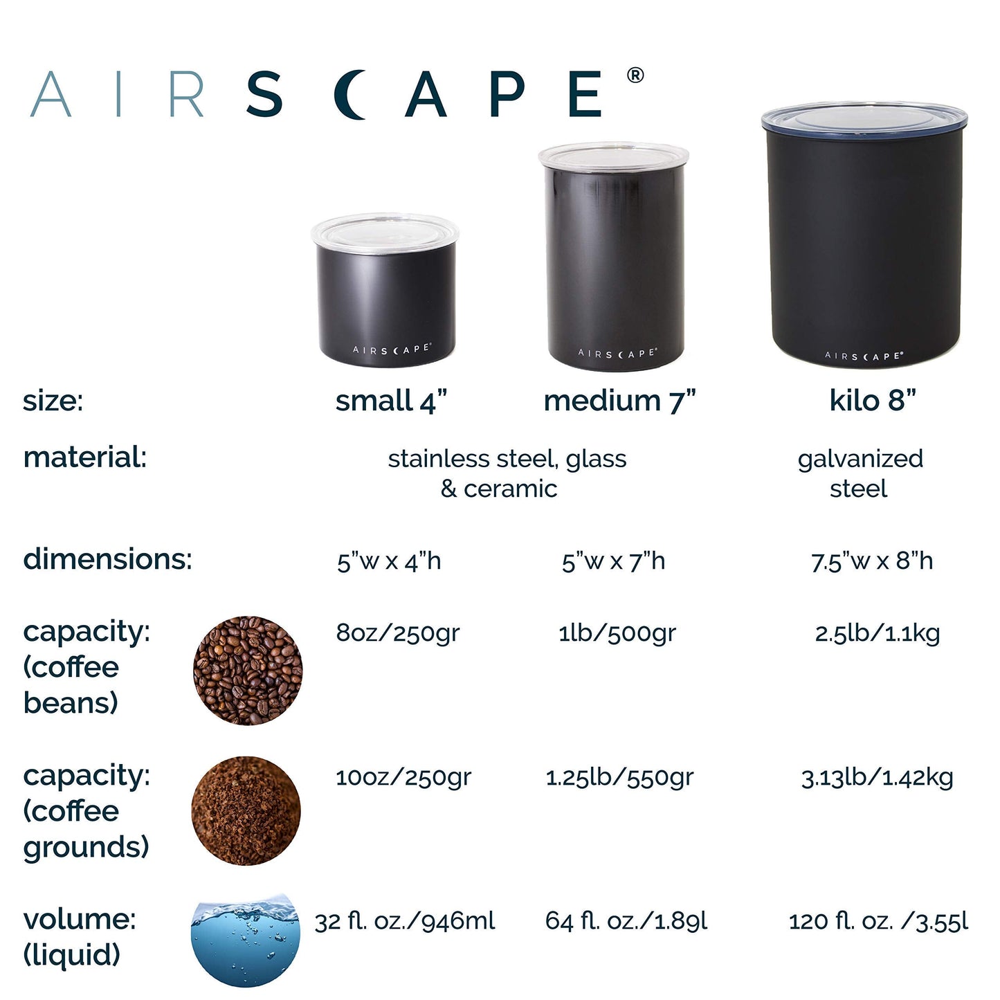 AirScape Kilo Coffee Storage Canister - Set of 3 - Large Food Container - US Patented Airtight Lid 2-Way Valve Preserve Food Freshness, Holds 2.2 lb Dry Beans (Large Kilo, Matte Black, White & Gray)