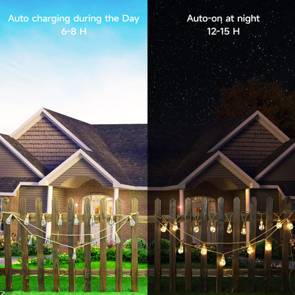 Solar Outdoor String Lights, 20Ft Vintage Rope Hemp Solar Patio Lights, Waterproof Warm White Solar Powered String Lights With 8 Modes 16 Shatterproof Bulbs for Garden Fence Stairs Balcony Café Bistro