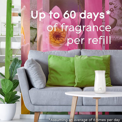Glade Sense & Spray Holder and Refills, Motion Activated Automatic Room Spray and Odour Eliminator for Home, Relaxing Zen, 1 Holder and 3 Refills (3 x 18ml)