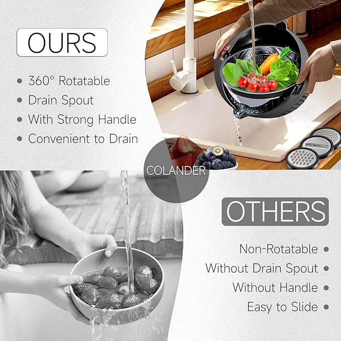 4-1 Colander with Bowl Set