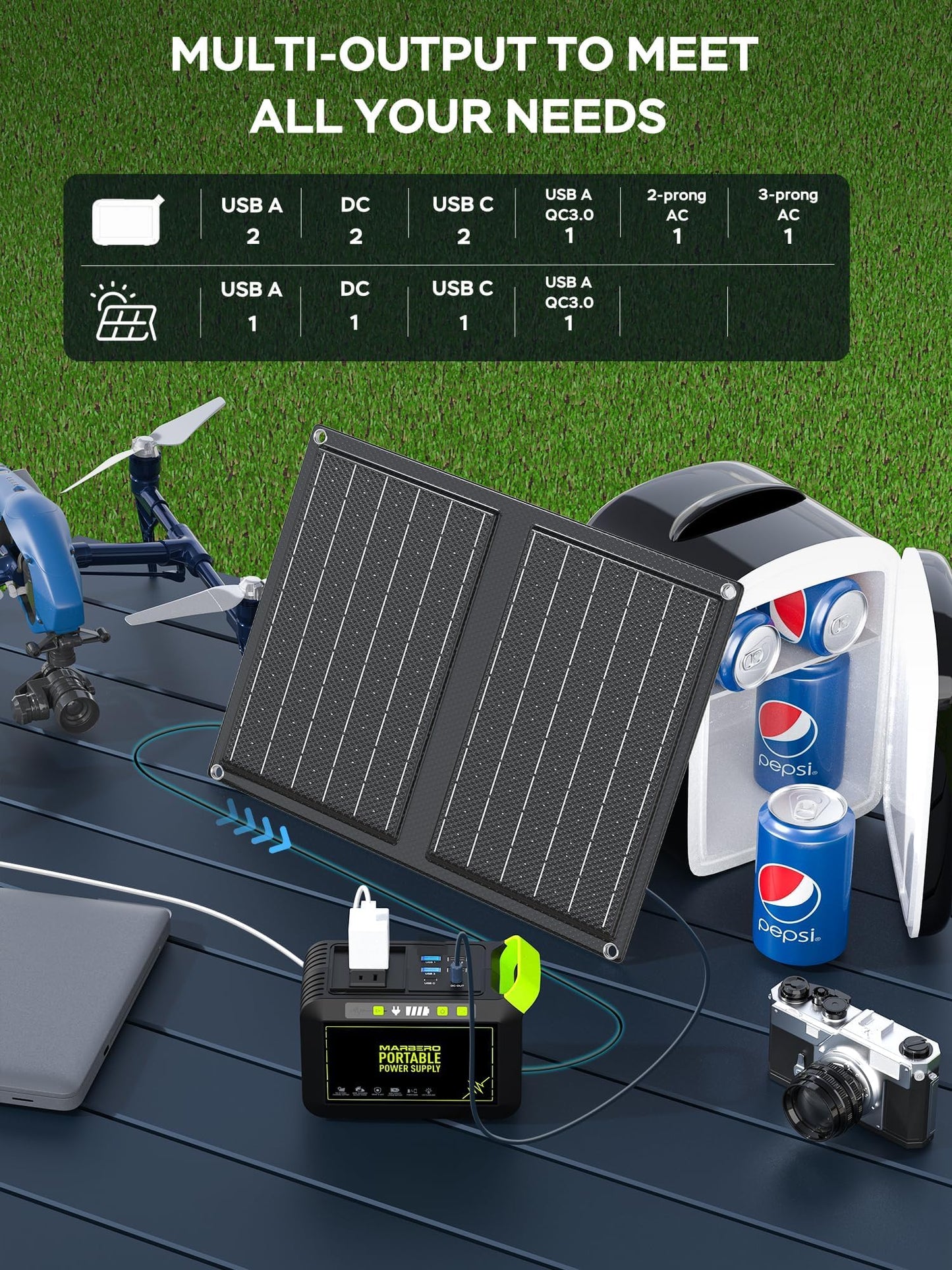 MARBERO Portable Power Station 88Wh Camping Lithium Battery Solar Generator Fast Charging with AC Outlet 120W Peak Power Bank(Solar Panel Optional) for Home Backup Outdoor Emergency RV Van Hunting