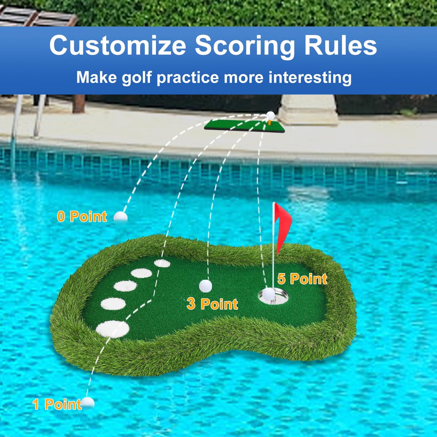 Sagsewful Floating Golf Green for Pool, Floating Chipping Green Mat with Ball Retriever for Pool/Lake, No Drifting Floating Golf Putting Turf Game Set for Golfers