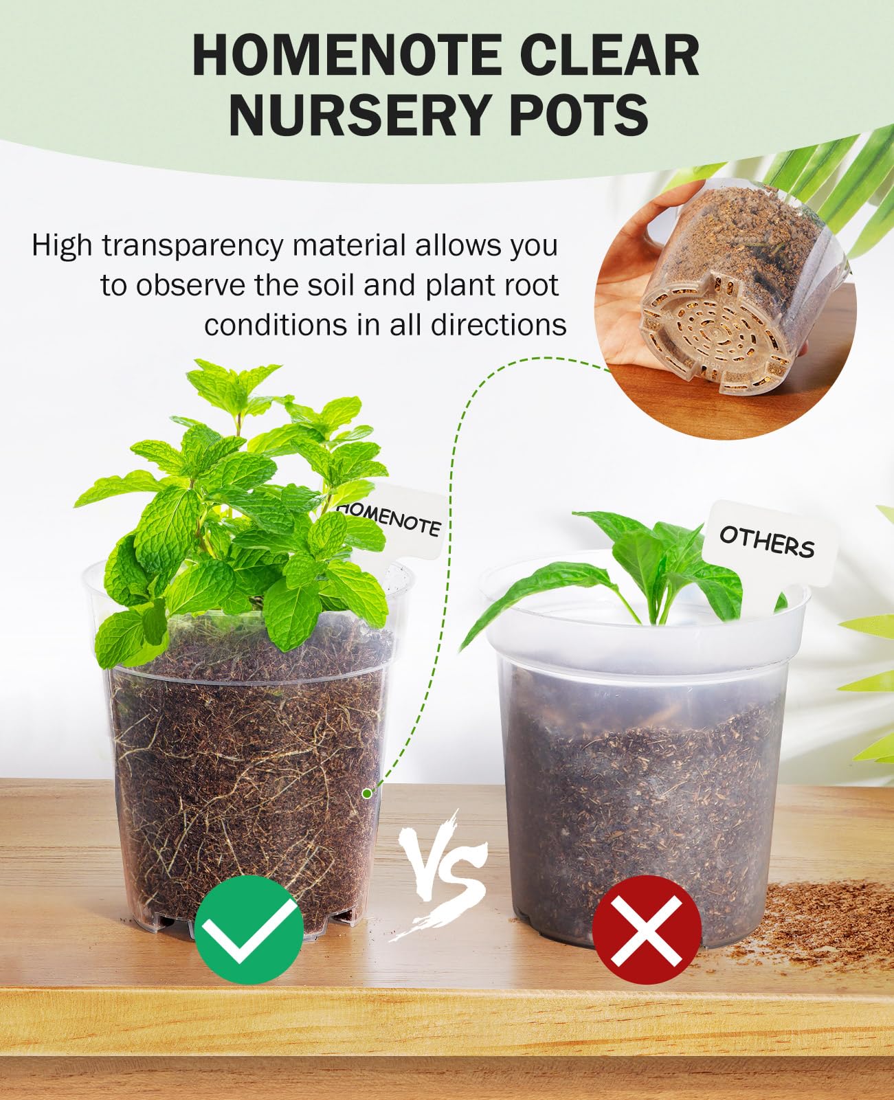 homenote Nursery Pots 30 Pack,3/4/5 Inch Plant Pot for Planting, Clear Nursery Pots for Plant,Plastic Seedling with Drainage Holes Seed Starter Flower High Transparency 20 Labels Excellent Hardness