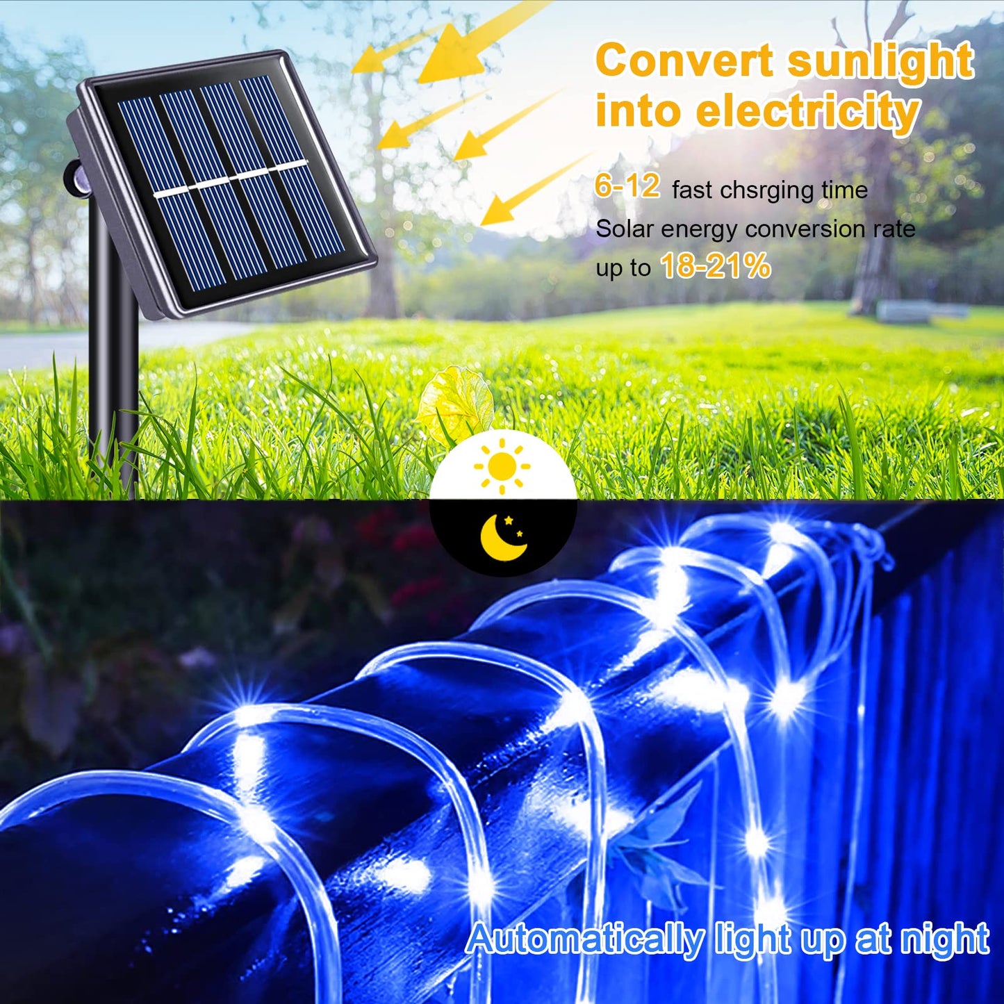 JMEXSUSS 2 Pack 100 LED Solar Rope Lights, IP65 Solar Rope Lights Outdoor Waterproof LED, 33ft 8 Modes PVC Tube Rope Light for Trampoline Xmas Fence Yard Walkway Path Garden(Blue)