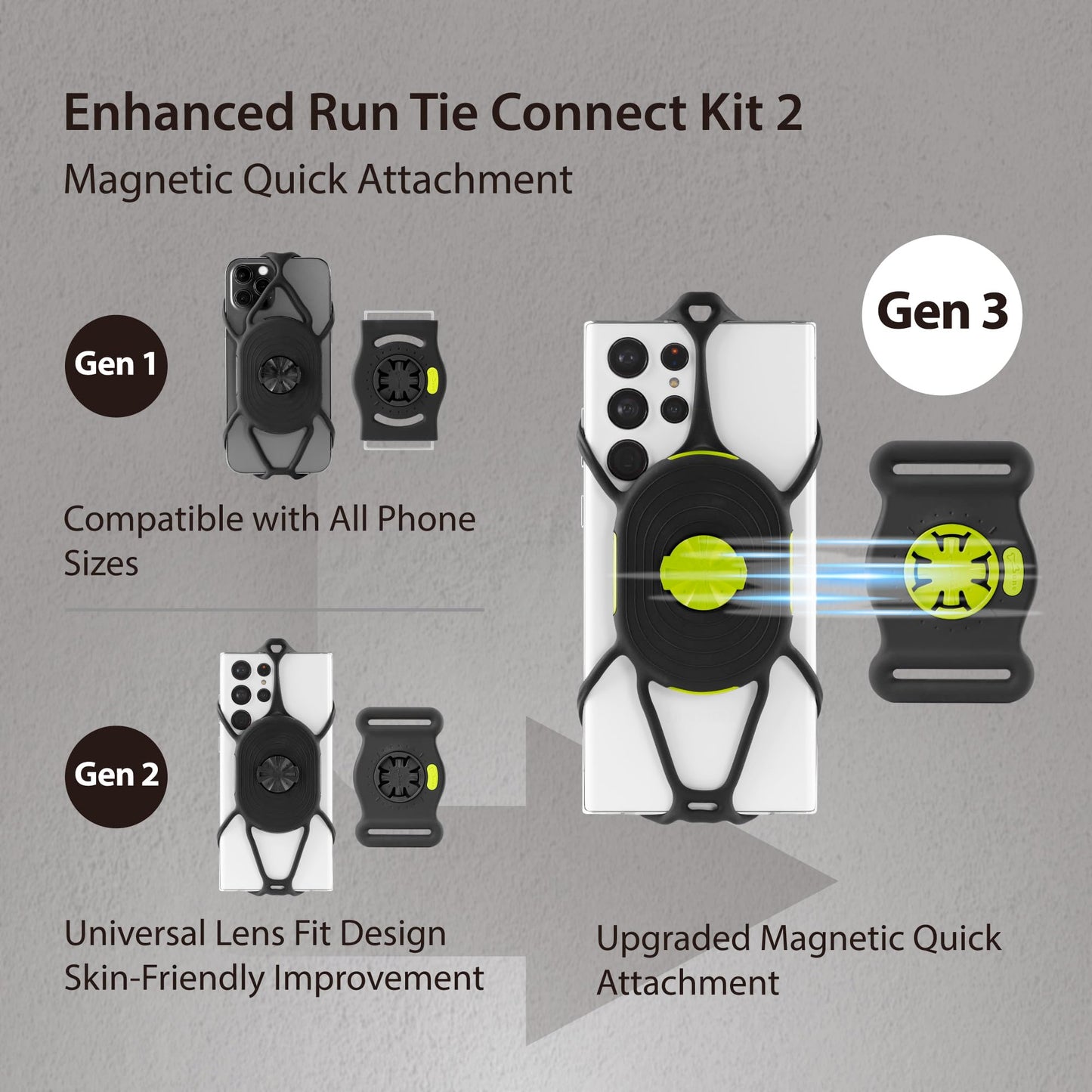 Bone Run Tie Connect Kit 2 Magnetic, Magnetic Running Phone Holder, Detachable & 360° Rotatable Sport Armband, Skin-Friendly Silicone Phone Carrier for Most Smartphones (Quick Release Kit)