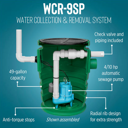 Little Giant WCR-9SP 115 Volt, 4/10 HP, 4800 GPH Automatic Outdoor Water/Seepage Collection and Removal System with Sewage Pump, 20' Piggyback Float Switch, Structural Foam Cover, Green/Blue, 509081