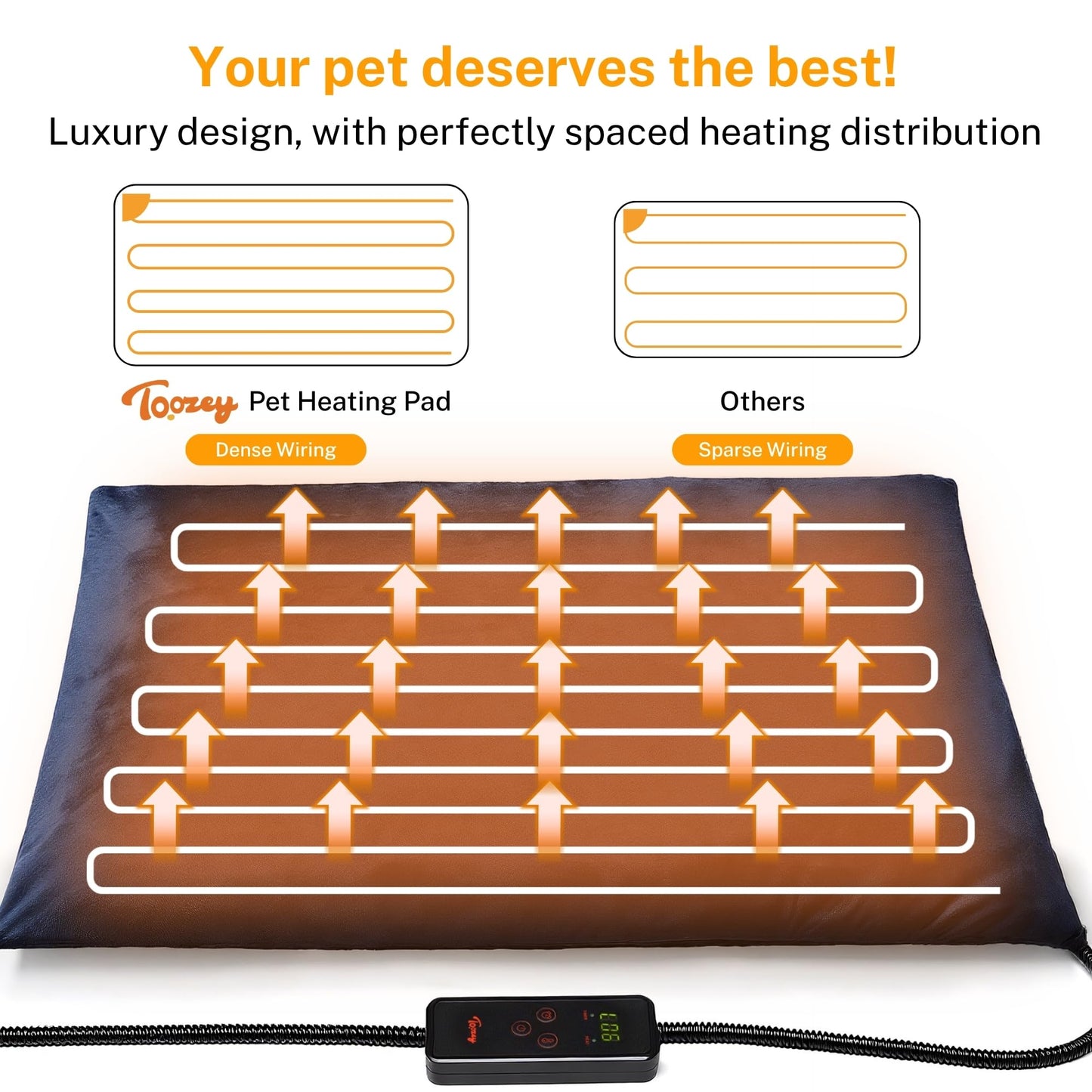 Toozey Small Pet Heating Pad, 6 Adjustable Temperature Dog Cat Heating Pad with Timer, Waterproof Heated Cat Bed with Chew Resistant Cord, Indoor Electric Pet Heated Mat 18x16in