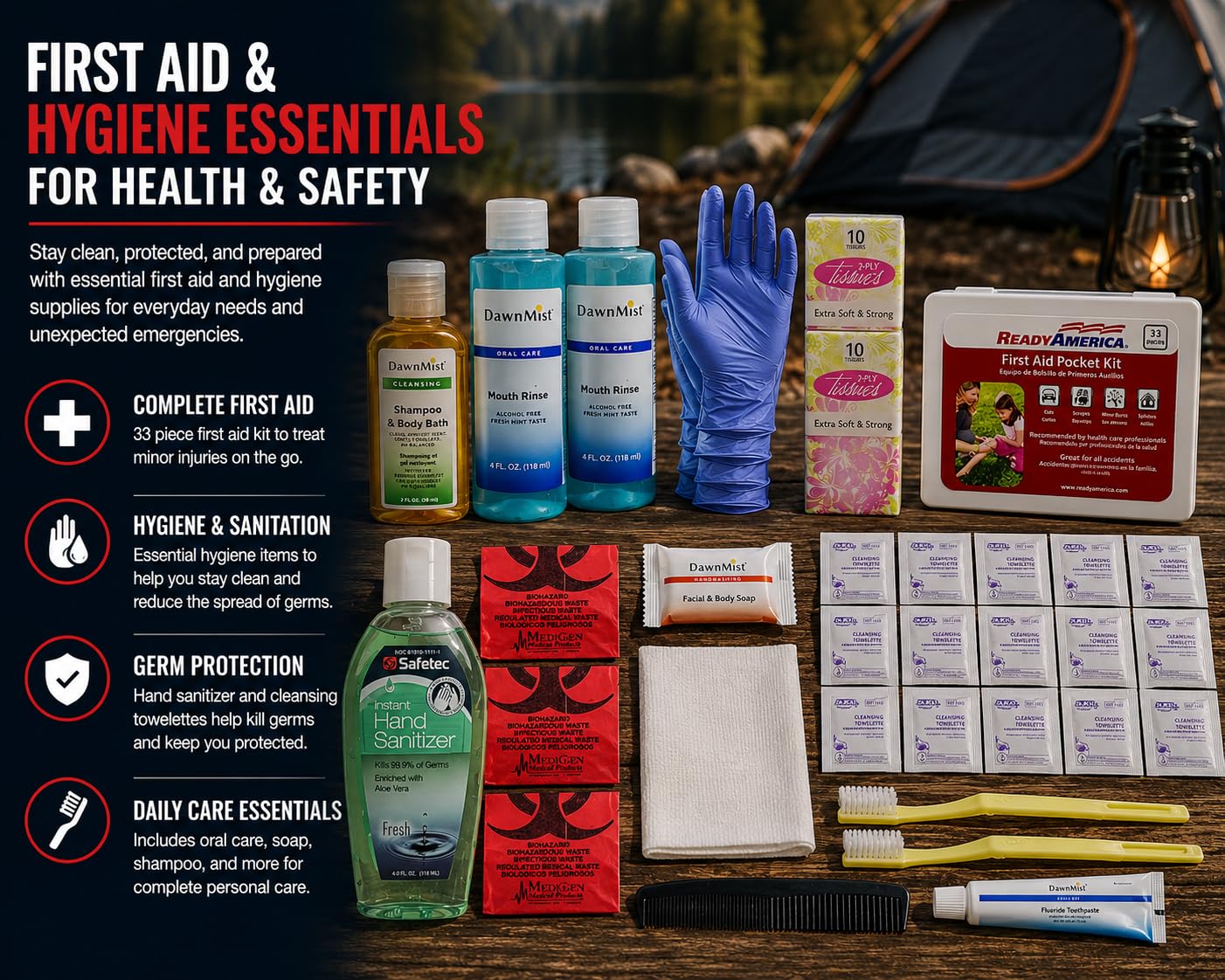 Professional Emergency Survival Kit, 2-Person, 72-Hour, 3-Day Earthquake Emergency Kit Backpack for Disaster Preparedness, Ready America 70481