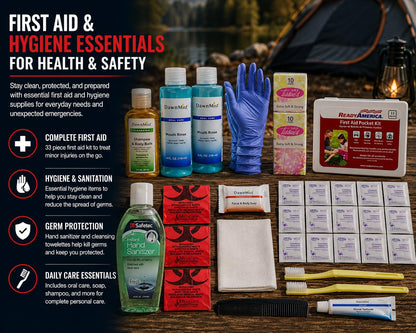 Professional Emergency Survival Kit, 2-Person, 72-Hour, 3-Day Earthquake Emergency Kit Backpack for Disaster Preparedness, Ready America 70481