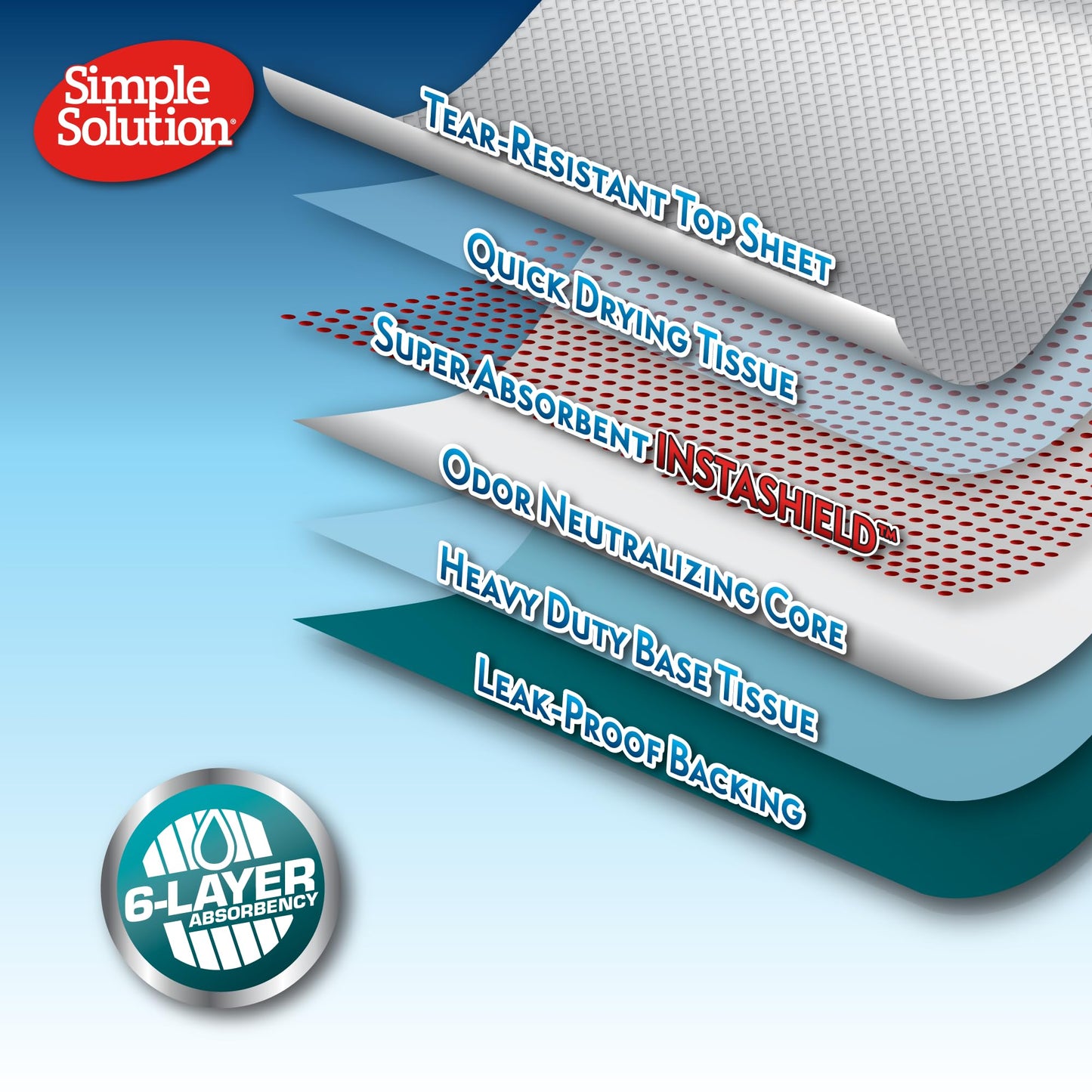 Simple Solution 6-Layer All Day Premium Dog Pads - Lavender Scent pack of 50
