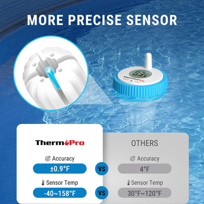 ThermoPro Digital Pool Thermometer Floating Easy Read, Large Size Water Thermometer for Cold Plunge, IPX8 Waterproof Water Temperature Monitor for Hot Tub/Ice Bath/Swimming Pool/SPA/Aquarium/Pond