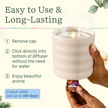 ClickWick Essential Oil Blends for Lifelines Diffusers, 4-Pack Winter Gift Set - Essential Oil Blend Fragrance Refills for Candle, Plant & Shower Aromatherapy Diffuser - Home Spa & Relaxation Gifts