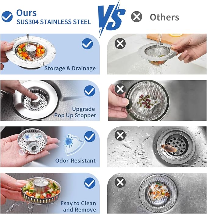 3-in-1 Kitchen Sink Drain Strainer & Sink Stopper