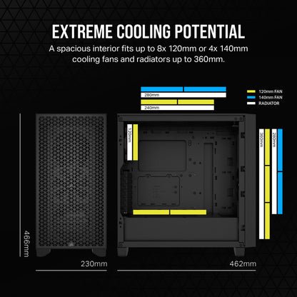 CORSAIR 3000D AIRFLOW Mid-Tower PC Case – 3-Pin Fans – Four-Slot GPU Support – Fits up to 8x 120mm Fans – High-Airflow Design – Black