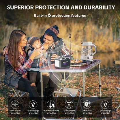 MARBERO Portable Power Station 88Wh Camping Lithium Battery Solar Generator Fast Charging with AC Outlet 120W Peak Power Bank(Solar Panel Optional) for Home Backup Outdoor Emergency RV Van Hunting