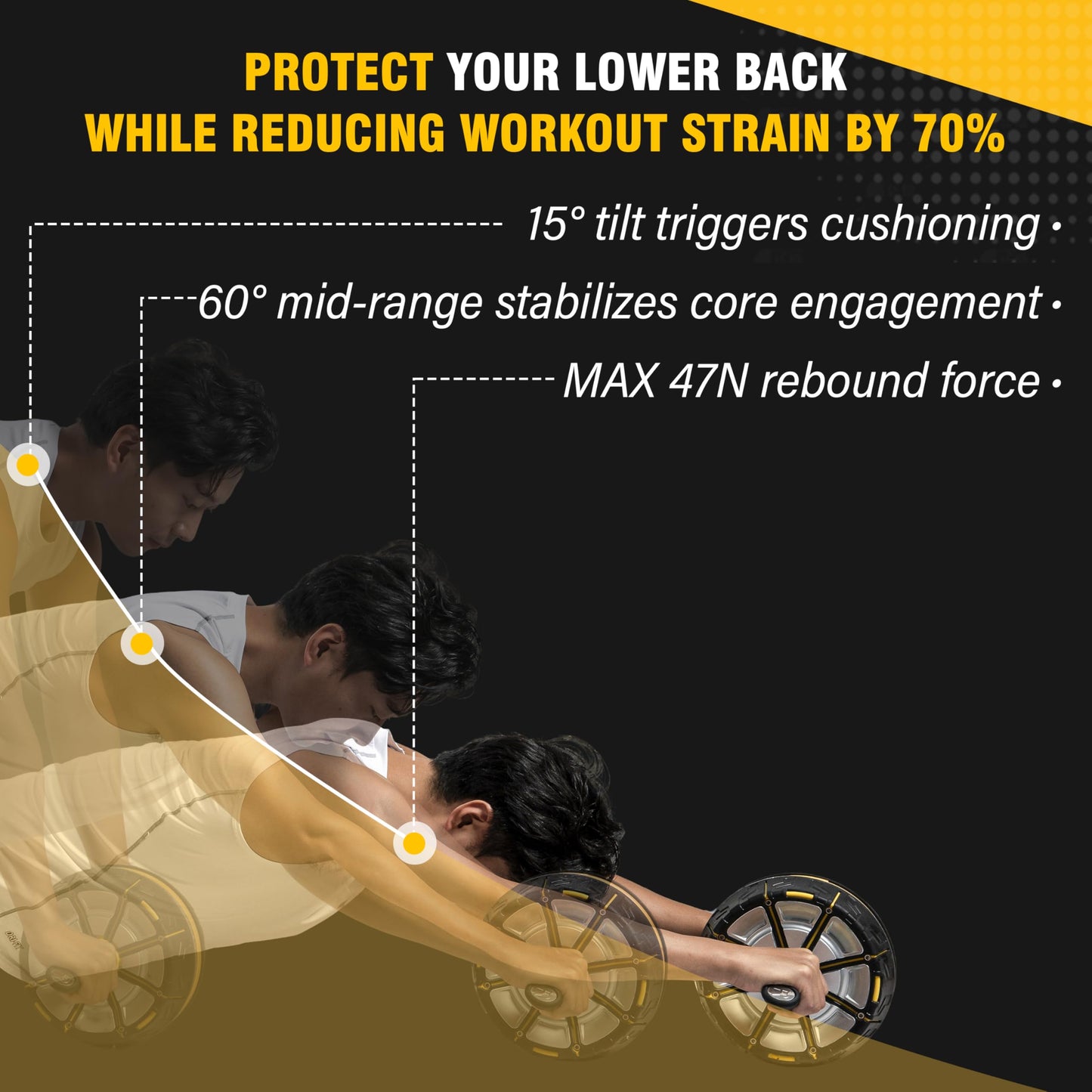 SNODE Ab Roller Wheel with Elbow Support, 3 Levels Resist, Dual Mode, Ab Wheel for Core Workout, Automatic Rebound Sytem,Spring Steel Sheet