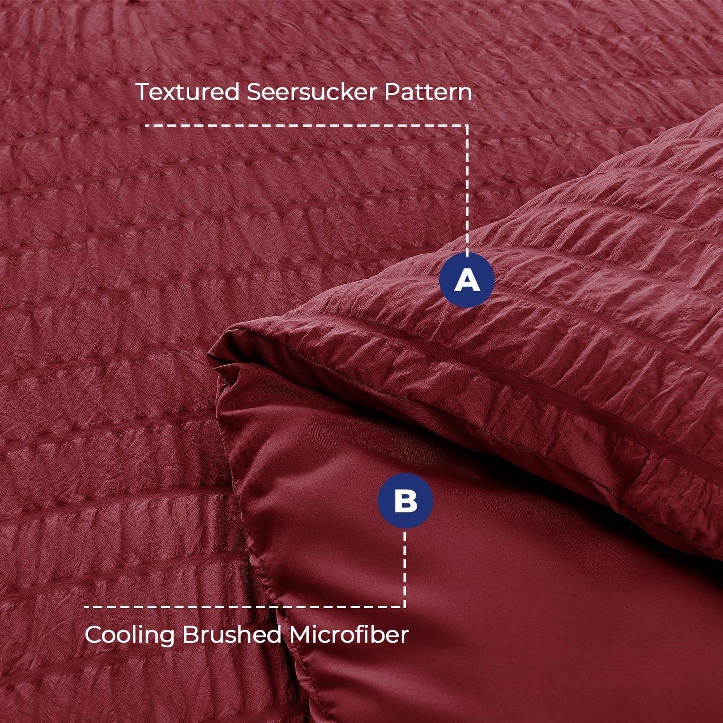 HYMOKEGE Burgundy Full Size Comforter Sets Seersucker 7 Pieces, All Season Luxury Bed in a Bag for Bedroom, Bedding Set with Comforters, Sheets, Pillowcases & Shams
