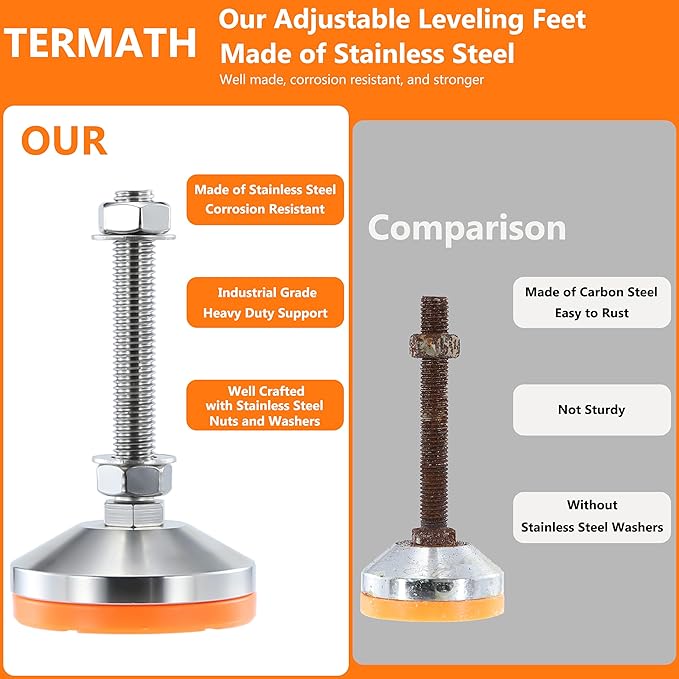 Heavy Duty 3000 lb Capacity Stainless Steel Adjustable Leveling Feet