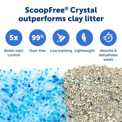 PetSafe ScoopFree Crystal Pro Self Cleaning Cat Litter Box, Includes 1 Disposable Crystal Litter Tray