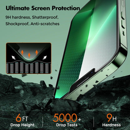 UNBREAKcable 2-Pack Screen Protector for iPhone 16e/13/13 Pro/14, Double Shatterproof Tempered Glass [Easy Installation] [9H Hardness] [99.99% HD] [Case Friendly] for Apple 13 Pro/13/14/16e 6.1 inch