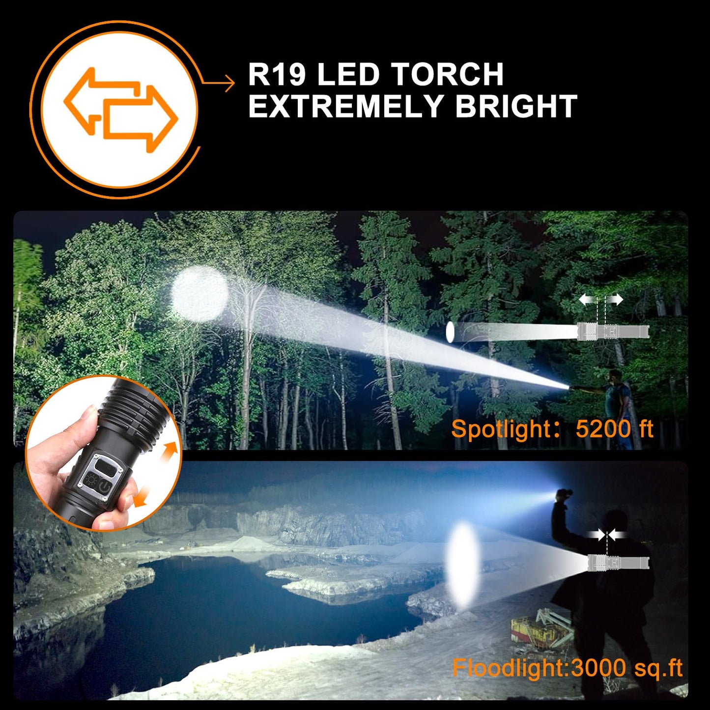 Relybo Torches LED Super Bright 1000000 Lumen, Rechargeable Torch Flashlight, Powerful Torches Battery Powered, 2 Switches, 4 Lighting Mode, High Powered Torch for Dog Walking Camping Hiking Emergency