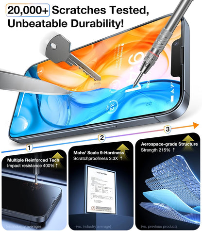 UltraGlass 9H+ Glass for iPhone 15 Pro Max Privacy Screen Protector [Invisible Privacy Armor] Screen Protector 15 Pro Max Tempered [Full Coverage & Longest Durable] 15 ProMax, 2 Pack