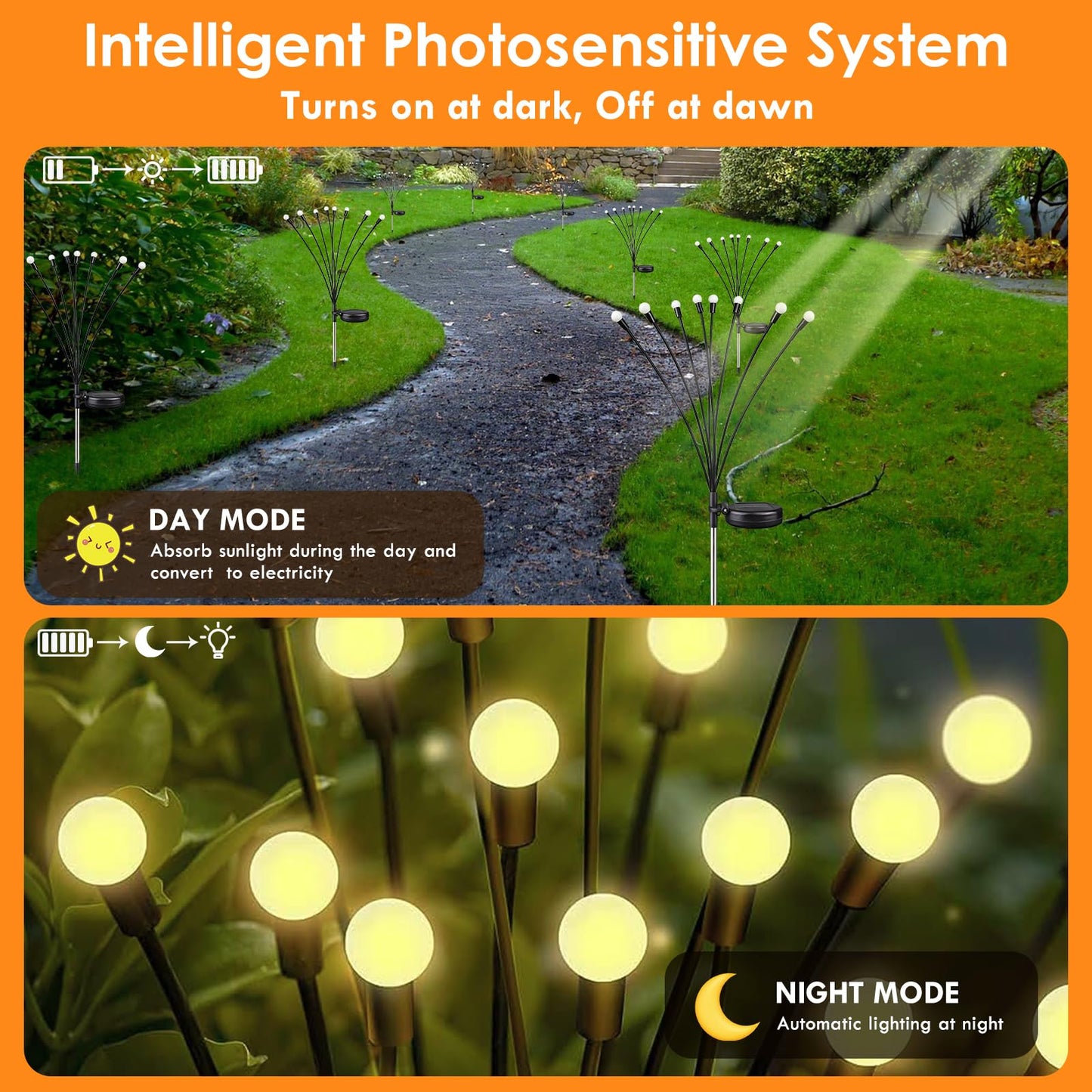 Solar Garden Lights, 8 Pack 64LED Solar Firefly Lights, Waterproof Garden Light Outdoor with 2 Lighting Modes, Swaying Light for Outside Yard, Walkway, Patio, Lawn, Flower Bed Decoration (Warm White)